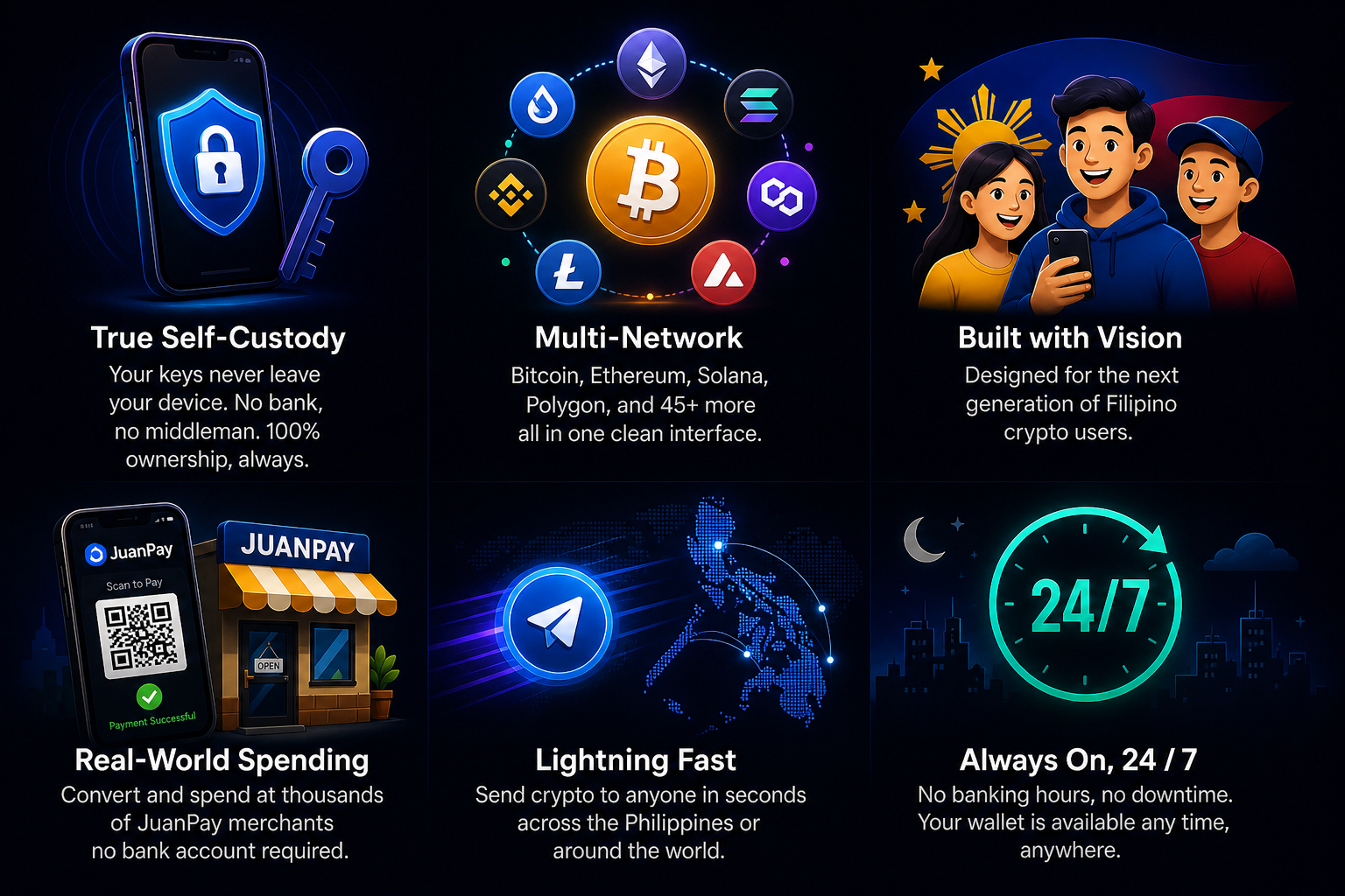 Palit Wallet Features